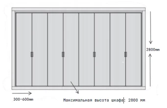 Описание гардеробной системы VX
